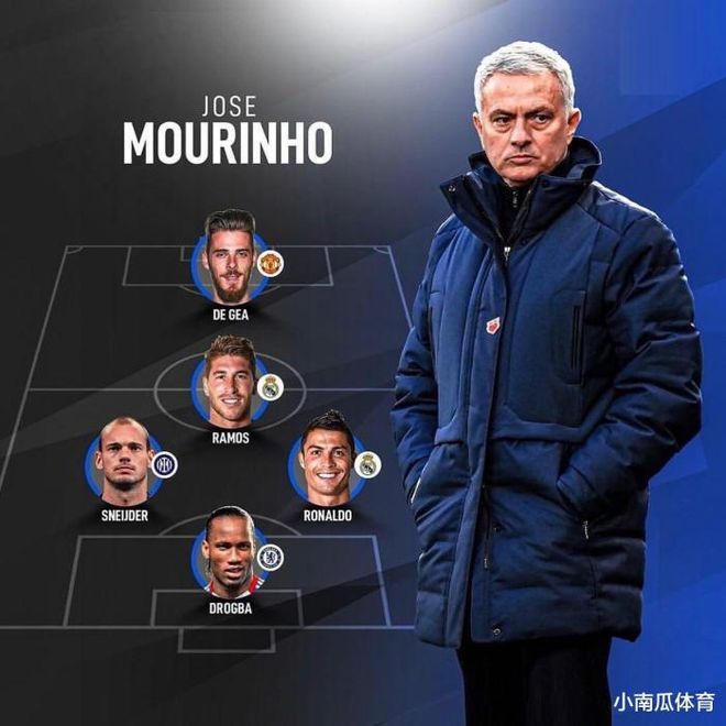 问鼎娱乐今晚皇家马德里调整名单以备社区盾；刷新队史纪录环节打磨；管理层满意；训练强度明显提升的简单介绍